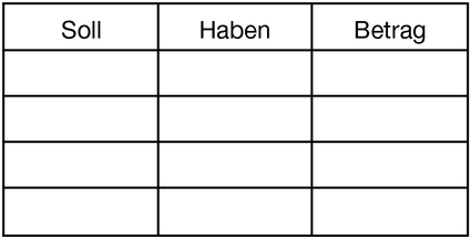 Vorlage wählen: 5103