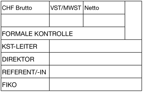 Vorlage wählen: 5115