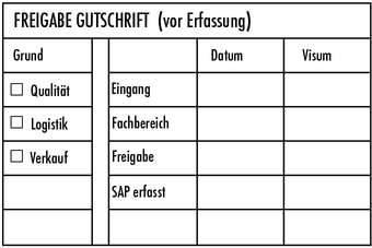 Vorlage wählen: 5127